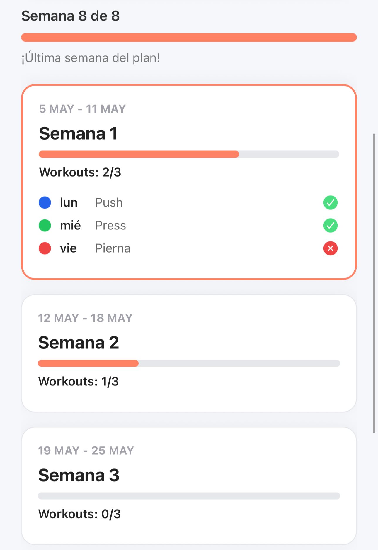 Gymma App Dashboard